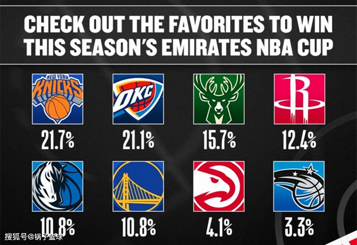 九游体育下载-包含Scout遭遇十持续失利，尤文图斯教练压力巨大！引发球迷热议的词条