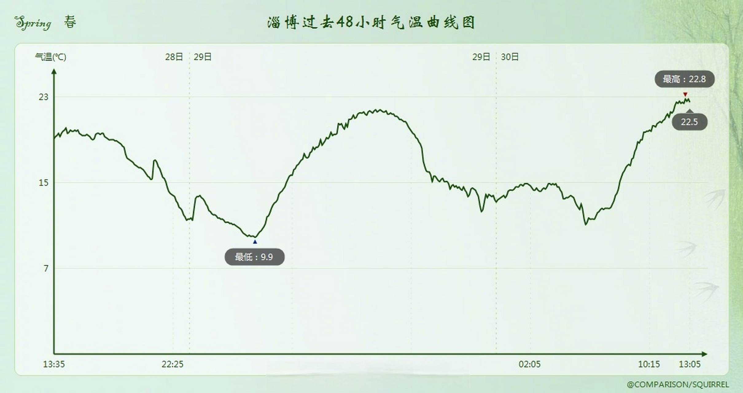 九游体育下载-包含赛地聚焦——足总杯赛后热度飙升，摩纳哥止住颓势，信心回归，赛程密集仍需轮换的词条