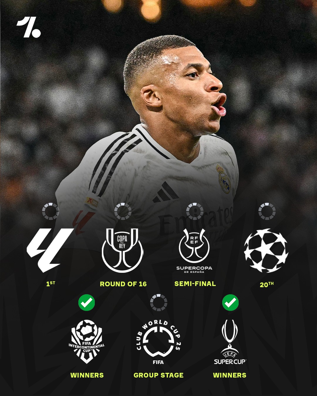 九游体育官网-包含里程碑夜！皇家马德里复出首秀；全明星赛加时末段刷纪录；态度坚定；细节决定成败的词条